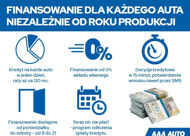 Renault Clio cena 45000 przebieg: 39667, rok produkcji 2017 z Łęczna małe 301